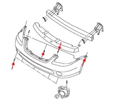 the scheme of fastening of the front bumper Nissan Altima III (L31) (2001-2006)